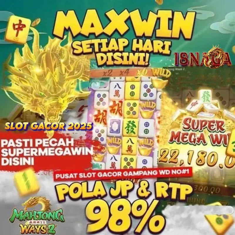 Mudah Menang Game Slot Gacor dengan Modal Kecil - 18NAGA - WooCommerce eCommerce